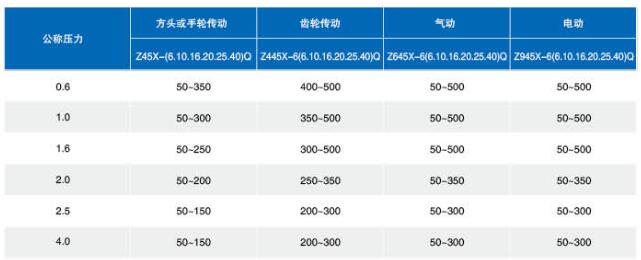 不容小覷———揭秘短切氈生產(chǎn)線的作用